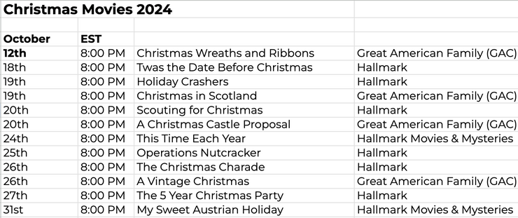 Hallmark Christmas Movie Schedule
